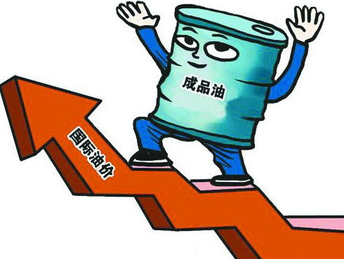 影響成品油價格變動的因素及成品油倉儲的關聯機制